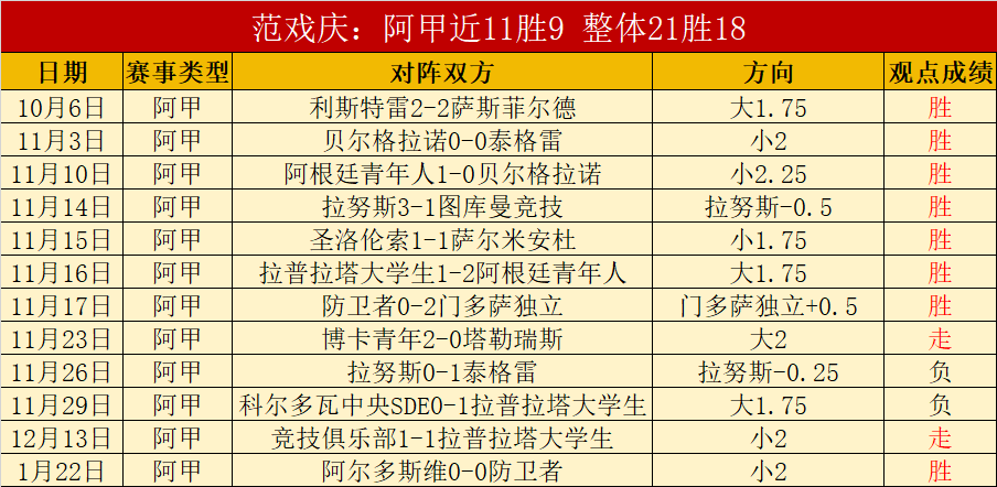 切尔西官宣,蒂亚戈,席尔瓦以经,好博体育HaoBo官网,HaoBo好博娱乐,好博体育投注,好博体育平台,好博赛事直播,好博体育app下载