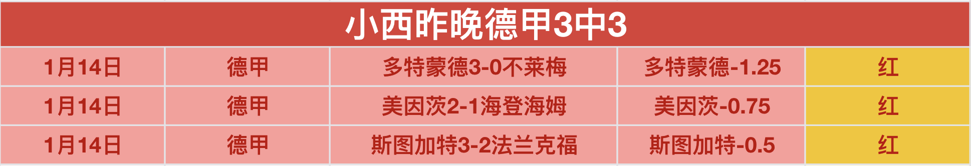 山东,女足资格赛,首战大胜新,好博体育HaoBo官网,HaoBo好博娱乐,好博体育投注,好博体育平台,好博赛事直播,好博体育app下载