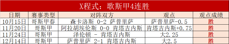 临界值分析,马刺对阵火,箭比赛期号,好博体育HaoBo官网,HaoBo好博娱乐,好博体育投注,好博体育平台,好博赛事直播,好博体育app下载