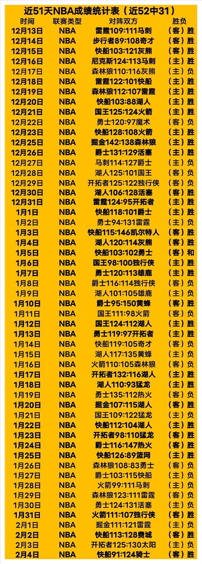 猫咪游戏发,年大乐透期,号专家质合,好博体育HaoBo官网,HaoBo好博娱乐,好博体育投注,好博体育平台,好博赛事直播,好博体育app下载