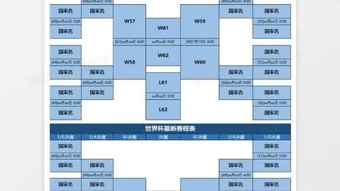 瓜迪奥拉追平弗格森执教生涯欧冠百胜纪录，紧随安切洛蒂107场！